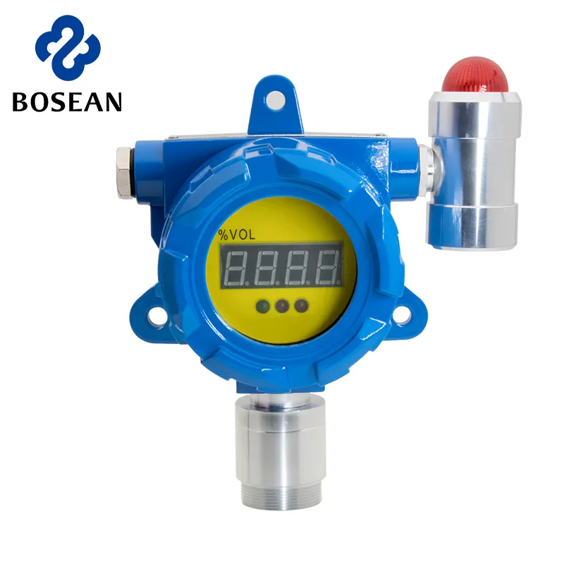 RTS Bosean BH-60 fixe d'hydrogène industriel analyseur de gaz hydrogène diffusible analyseur