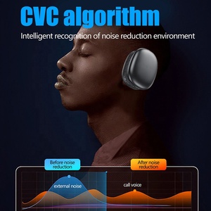 Casco con cancelación de ruido de alta calidad superventas, Bluetoothes auriculares inalámbricos para juegos, auriculares ANC sobre la cabeza, auriculares Max - Product Image 2