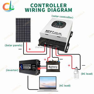 Convertidor Híbrido Fuera de Red de 480V con Controlador de Carga Solar MPPT de 60A 120A y Pantalla LCD para Sistemas de 12V 24V 48V 72V 96V 120V 192V - Product Image 3