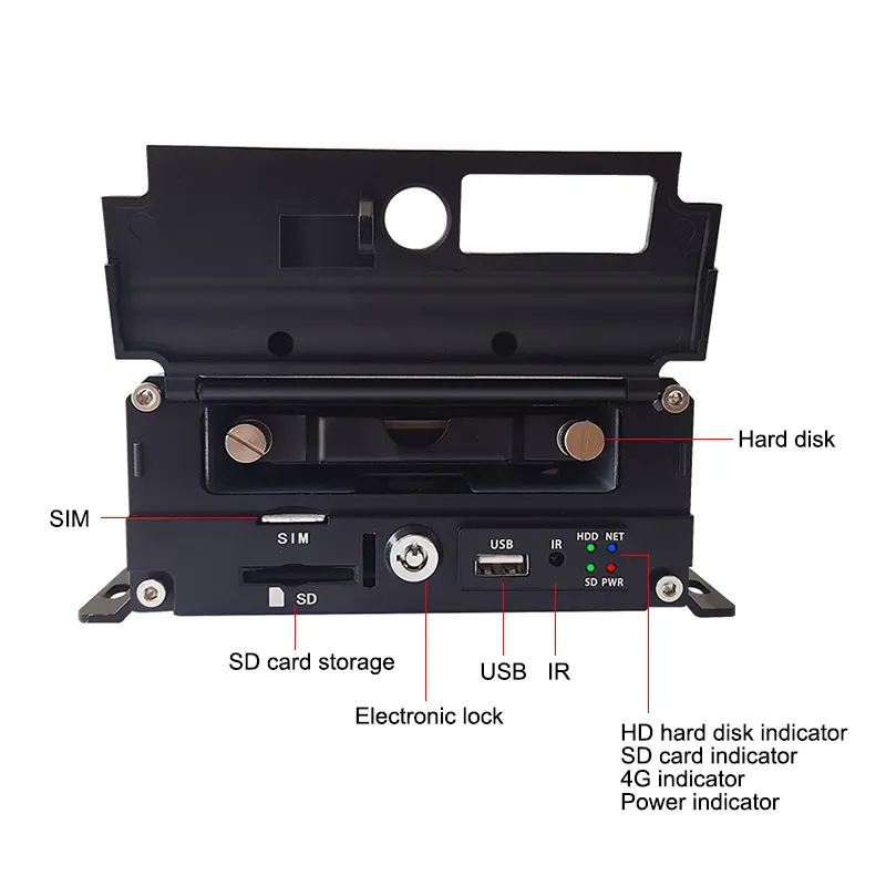 HD 1080P 자동차 GPS 4G 와이파이 자동차/버스/트럭 아이 DVR ADAS DMS 후면보기 카메라 시스템 키트 dvr 4 8 채널 SD 모바일 MDVR