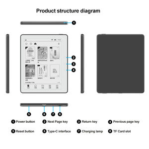 <span class=keywords><strong>Lector</strong></span> <span class=keywords><strong>de</strong></span> Libros Electrónicos Inalámbrico con Pantalla <span class=keywords><strong>de</strong></span> Tinta Electrónica <span class=keywords><strong>de</strong></span> 5.8 Pulgadas, Tipo Tableta, Tipo-C, 1Gb+16Gb, 1500Mah, Android 8.1, Wifi, Lectura en <span class=keywords><strong>PC</strong></span> y Portátil - Product Image 3