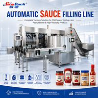 Machine de remplissage automatique à piston pour liquides chauds, idéale pour les sauces, les bocaux en verre et les contenants en plastique