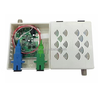 Mini receptor óptico digital activo/pasivo de fibra óptica TV CATV FTTH Node con WDM para equipos de fibra