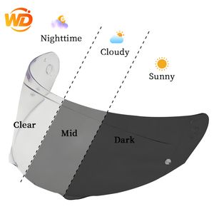 Visière photochromique auto-tintée pour casques HJ-33 & I90 – Protection solaire jour et nuit, lentille moto UV <span class=keywords><strong>Iridium</strong></span> PC & coque en fibre de verre – Nouveauté - Product Image 3