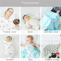Offre Spéciale Usine : Meilleures Draps de Lit et Couvertures Bébé en Mousseline de Coton Bambou Biologique 2 Couches 600TC Certifiées GOTS