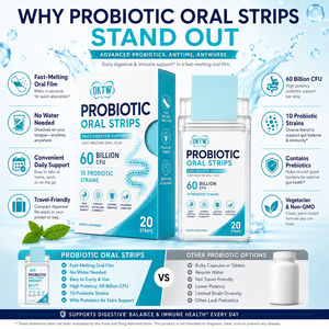 Tiras Orales Probióticas de Absorción Rápida OKTW, 60 Mil Millones de UFC, 10 Cepas, Apoyo Digestivo e Inmunológico Intestinal, 20 Tiras - Product Image 2