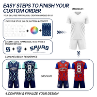 Ensemble de vêtements de football personnalisés OEM sublimés, maillot de football respirant avec tissu anti-transpiration pour l'entraînement d'équipe