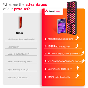 جهاز AZURE للعلاج بالضوء الأحمر للجسم بالكامل مع 300 مصباح LED، نوع قائم بذاته، قابس أمريكي، للاستخدام المنزلي، لوحة تجميل AL1500 - Product Image 2