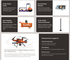 Swellpro SD4 Chuyên Nghiệp Câu Cá Drone Không Thấm Nước GPS <span class=keywords><strong>RC</strong></span> Đồ Chơi Không Chổi Than 4K Máy Ảnh 3-Trục Cho Trên Không Dưới Nước Máy Bay Không Người Lái - Product Image 4