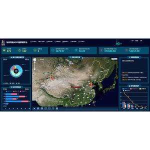 Giải pháp IOT công nghiệp để bảo trì dự đoán trong thiết bị dầu khí-Hệ thống quản lý mro thông minh - Product Image 4