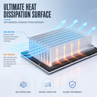 Dissipateur thermique en aluminium pour serveur IA, centre de données, télécommunications 5G, CPU, GPU, électronique de puissance et refroidissement d'équipements