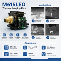 Noyau de caméra MWIR refroidi M615LEO 640 x 512 pour intégration d'imagerie thermique OEM