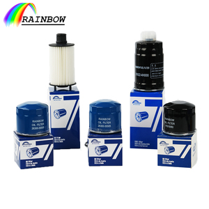 <span class=keywords><strong>Precio</strong></span> de fábrica OEM de China personalizado 26300-35503 26300-35504 26300-35505 filtro de aceite para <span class=keywords><strong>Hyundai</strong></span> Creta Tucson Kia Sonet <span class=keywords><strong>coche</strong></span> de pasajeros - Product Image 4