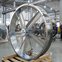 Ventilateur d'élevage en alliage d'aluminium avec protection IP55 et débit d'air de 55 000 m³/h pour les étables à vaches et les écuries de chevaux