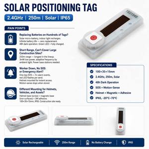 Manufacturer Solar Positioning Tag 250m Adaptive TX 48h Dark SOS Motion-Sensing Helmet Magnetic for Construction Site Safety - Product Image 2