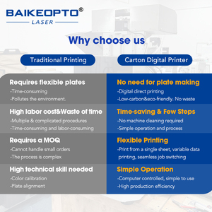 Cartouche d'encre <span class=keywords><strong>de</strong></span> type broche pour imprimante <span class=keywords><strong>de</strong></span> cartons à passage unique, <span class=keywords><strong>conception</strong></span> <span class=keywords><strong>de</strong></span> recharge - Product Image 6