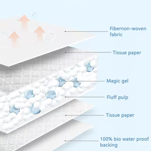 Ped inkontinans pedleri hijyenik pedler altında 100x200cm ekstra yetişkin tek kullanımlık değişen tıbbi emici - Product Image 3