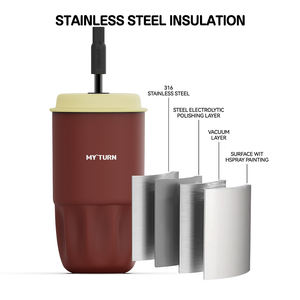 Tumino in acciaio inox 450ml per caffè 360 ° a tenuta stagna 3-5H ritenzione calda/fredda, senza BPA, ideale per caffè e uso in ufficio - Product Image 2