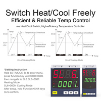 Contrôleur de température numérique intelligent PID haute précision, série TC, thermostat industriel avec double alarme pour machine CNC