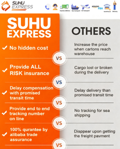 Worldwide <strong>Air</strong> Shipping Door-to-Door Freight Forwarding Logistics Service with DDP 24/7 Support &amp; Insurance From China to Africa - Product Image 2