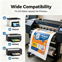Support PP auto-adhésif 160 g/m² à surface mate lisse pour impression à l'encre à colorants, publicité intérieure et graphiques d'affichage