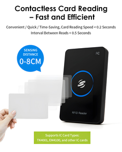 ماسح ضوئي USB RFID لإدارة المخزون-HF MHz قارئ USB لنظام التحكم في الوصول إلى الباب EFFON RF41 - Product Image 3