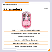 Souris de jeu sans fil silencieuse ergonomique programmable avec lumière respirante transparente à sept couleurs, rechargeable, 2.4G/BT, 5 boutons