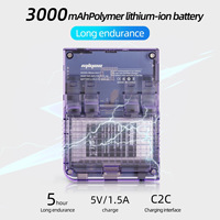 Console de jeu portable LR Miyoo Mini Plus, Linux, écran 3,5 pouces 640x480, processeur ARM Cortex-A7 double cœur, batterie 3000 mAh, Wi-Fi, jeux