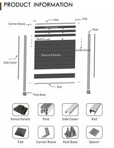 <span class=keywords><strong>Panel</strong></span> Dinding Luar Ruangan, <span class=keywords><strong>Panel</strong></span> Dinding Luar Ruangan, Lantai Komposit Plastik, Kayu, Ramah Lingkungan, Terlaris