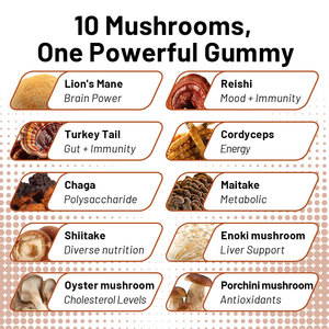 กัมมี่ R46ท์เห็ดหอมผ่อนคลายแบบนูโทรปิก - Product Image 2