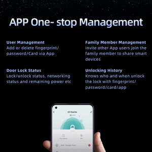 بسعر رخيص من الشركة المصنعة بطاقة Mifare Mhz مقبض آمن بلوتوث بطاقة Sim Tuya للهاتف المحمول التحكم في الباب <span class=keywords><strong>Gsm</strong></span> - Product Image 6