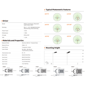 Éclairage public intelligent basé sur l'IoT, nouveau design, module d'éclairage public LED de 50 watts pour les lampadaires de rue, guirlande - Product Image 5