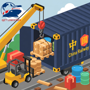 Experto <span class=keywords><strong>en</strong></span> Logística Ferroviaria Transfronteriza, Despacho de Aduanas sin Problemas de China a Polonia, <span class=keywords><strong>España</strong></span> y Suecia para Comercio Electrónico y Carga de Alto Valor - Product Image 5