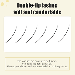 Yelix nhà máy tùy biến nâng cấp SBT mờ lông mi mở rộng lashstray mềm lụa chồn giả lahses 0.15mm 3D Manga hiệu ứng - Product Image 3