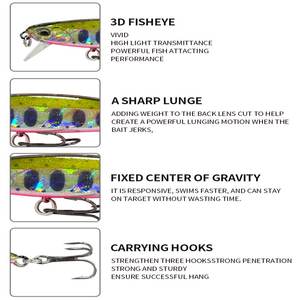 Leurre dur à coulée lente SNEDA 70mm 11g, <span class=keywords><strong>Minnow</strong></span> 6 segments avec action réaliste pour la pêche de précision - Product Image 2