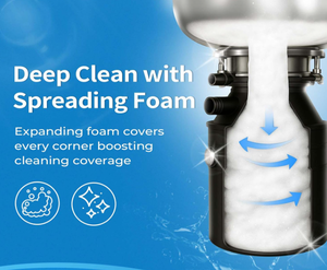 Tùy chỉnh phân hủy sinh học thân thiện với môi nhà bếp Xử Lý Rác Thải xả Cleaner khử mùi máy tính bảng bồn rửa Freshener Mùi Remover - Product Image 3