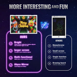 Tablette à dessin LED : Bloc de dessin lumineux avec design compact et portable, idéal pour les voyages et l'école - Product Image 4
