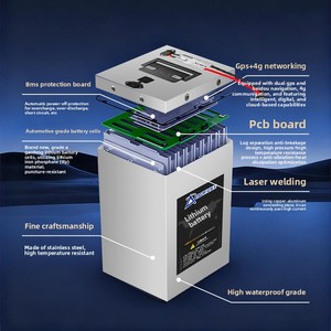 Batterie au lithium électrique semi-solide haute capacité 72V 57Ah 60V 45Ah, température de fonctionnement -20 à 60°C, 3000 cycles, 28x18x15.5cm - Product Image 4
