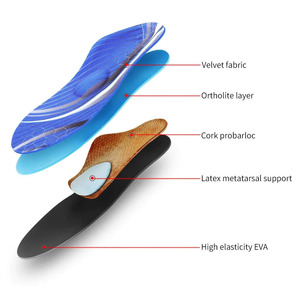 <span class=keywords><strong>Solette</strong></span> <span class=keywords><strong>Ortopediche</strong></span> con Supporto per Arco Plantare Alto, <span class=keywords><strong>in</strong></span> <span class=keywords><strong>Memory</strong></span> <span class=keywords><strong>Foam</strong></span>, per Piedi Piatti e Fascite Plantare - Product Image 2