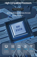 Rockchip RK3328 SOC Kit de placa de desarrollo SOM Robot educativo Asistente Chip al por mayor acorta el tiempo del proyecto