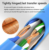 Cat6a Ethernet LAN UTP Patch Cord RJ45 Cable de Internet de red con chaqueta de PVC Compatible con Cat5e Cat5 Cat6a SFTP