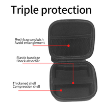 Anbernic Nouvelle arrivée RG35XXSP Sac de protection Portable Étui de protection pour console de jeu rétro RG35XXSP