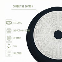 Juego de Utensilios de Cocina E-TOP de Fábrica, Venta al por Mayor, 16 Piezas, Sartén Antiadherente Negra para Huevos y Panqueques, Juego de Ollas con Asas