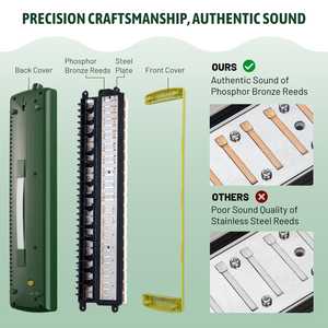 <span class=keywords><strong>Accordéon</strong></span> à vent, harmonica portable, pianica, melodica, double jeu de 32 <span class=keywords><strong>touches</strong></span>, vert - Product Image 4