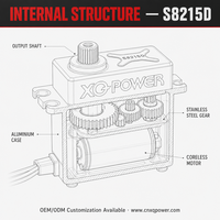 Servomoteur sans noyau XQ-S8215D 15kg, étanche, haute vitesse, numérique, engrenage en acier inoxydable, boîtier en aluminium, 8.4V, pour hélicoptère RC