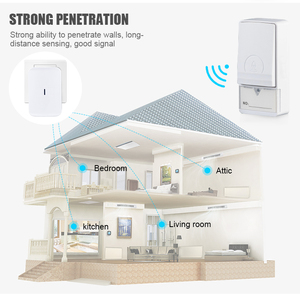 Usine Cinétique Anneau Carillon En Gros Sans Batterie Sonnette Auto Alimenté Sonnette Générateurs Électriques Sonnette Cinétique - Product Image 6