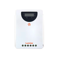 Controlador de Carga Solar MPPT de 30A, Adaptación Automática de 12V a 100V Máx., Bluetooth Opcional, Alta Eficiencia, Controlador de Iluminación LED/LCD
