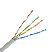 SIPU Lan Ethernet Network Interior CAT5 CAT5E CAT 5 CAT5E SFTP STP FTP UTP 4PR 24AWG CAT5E 305M Cable