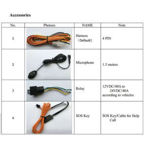 Tự động cho vay hậu cần <span class=keywords><strong>GPS</strong></span> Tracker Micro GSM <span class=keywords><strong>GPS</strong></span> chip thời gian thực theo dõi xe xe chống trộm bị mất - Product Image 6