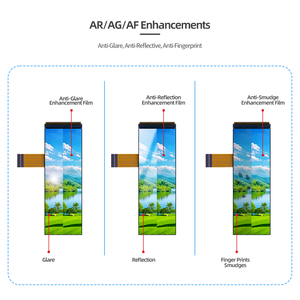 จอ <span class=keywords><strong>LCD</strong></span> แบบกำหนดเอง 2.99 นิ้ว <span class=keywords><strong>3</strong></span> นิ้ว 268x800 รูปทรงแท่งยืด จอแสดงผล IPS TFT <span class=keywords><strong>LCD</strong></span> - Product Image 3